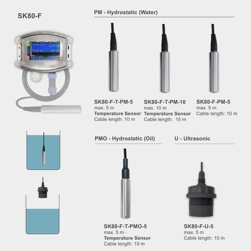 SK80-F - KNX Fill Level Control Unit for Water and Oil Tanks, Without Sensor Head