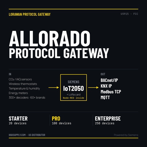 Protocol Gateway — LoRaWAN · BACnet · KNX · Modbus · MQTT · Node-RED | Powered by Siemens IoT2050
