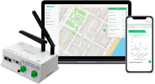 CWG.BOX-NA Connect Box NA. IoT Interface