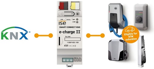 SMART CONNECT KNX E-CHARGE II