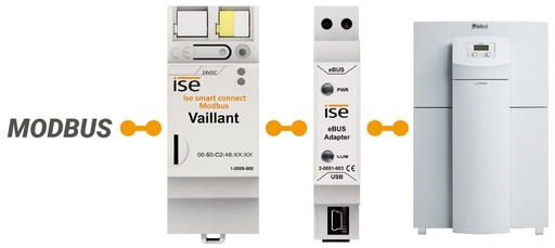 Set SMART CONNECT MODBUS VAILLANT